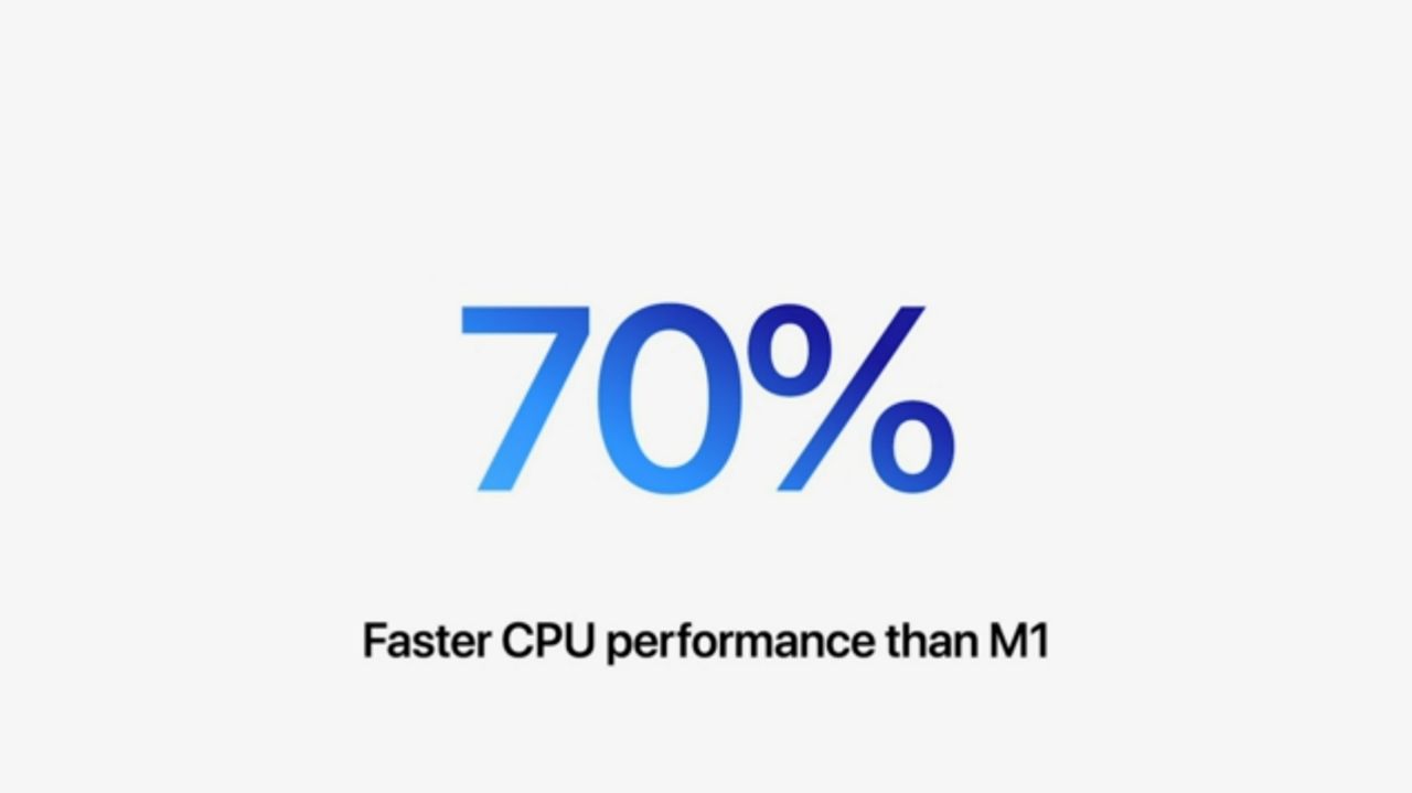 تصویر متن 70% faster cpu performance than m1