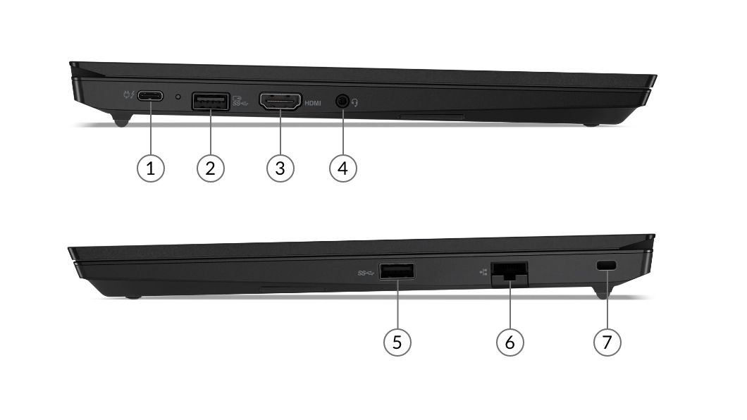 پورت های لپتاپ مدل ThinkPad E14