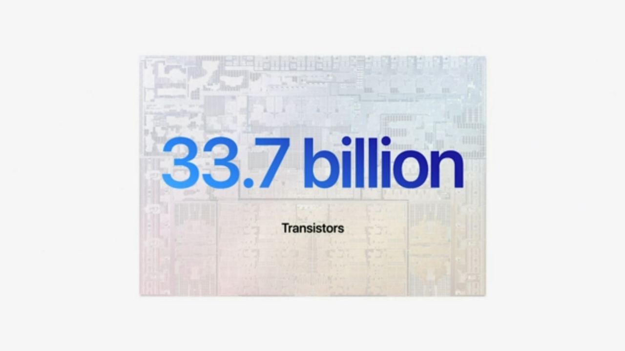 تصویر متن 33.7 billion Transistors